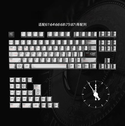 PREMIUM Time Metallic Coated Chery PBT Keycap Set