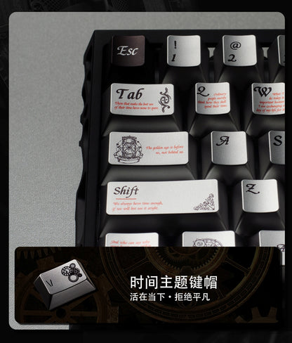 PREMIUM Time Metallic Coated Chery PBT Keycap Set