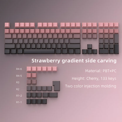 Blackberry Gradient OEM Side Backlit Keycaps