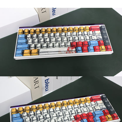 Comic Manga Gundam Cherry PBT Keycaps
