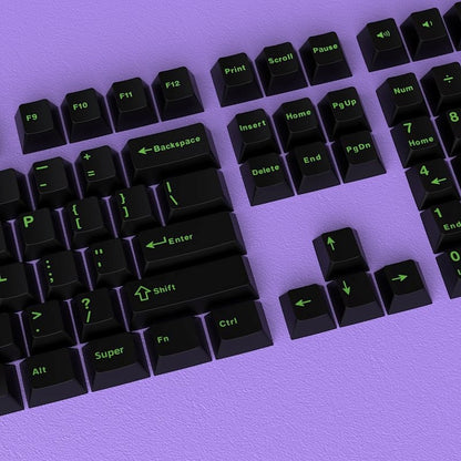 Eva Mecha 01 Black Cherry Doubbleshot PBT Keycaps