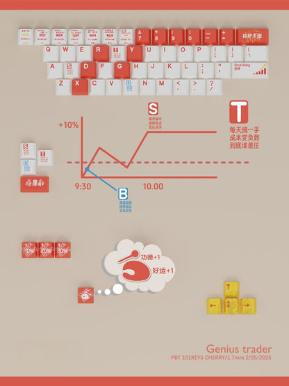 Genius Trader Cherry PBT Keycaps