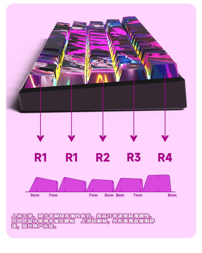 Jinx Side Backlit Cherry PBT Keycaps