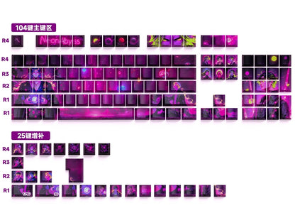 Neon Abyss Side Backlit Cherry PBT Keycaps