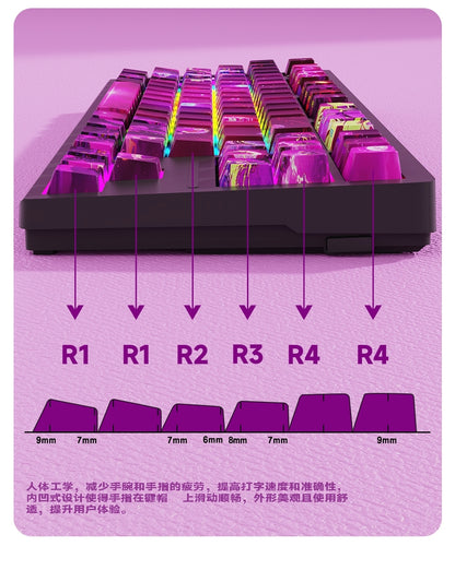 Neon Abyss Side Backlit Cherry PBT Keycaps
