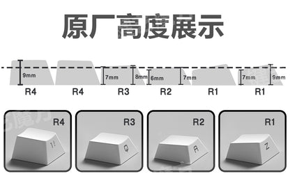 Minimal White Thick 1.8mm Side Backlit Cherry PBT Keycaps