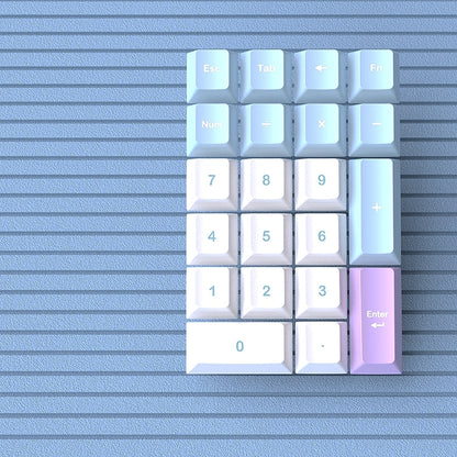 21 Keys Numpad Thick PBT Cherry PBT Keycaps