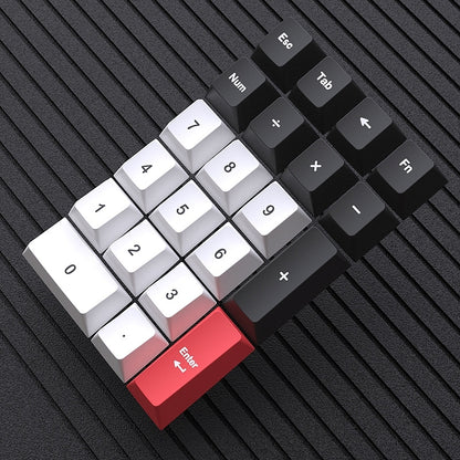 21 Keys Numpad Thick PBT Cherry PBT Keycaps