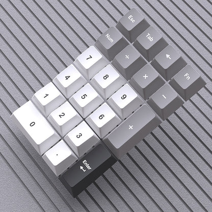 21 Keys Numpad Thick PBT Cherry PBT Keycaps