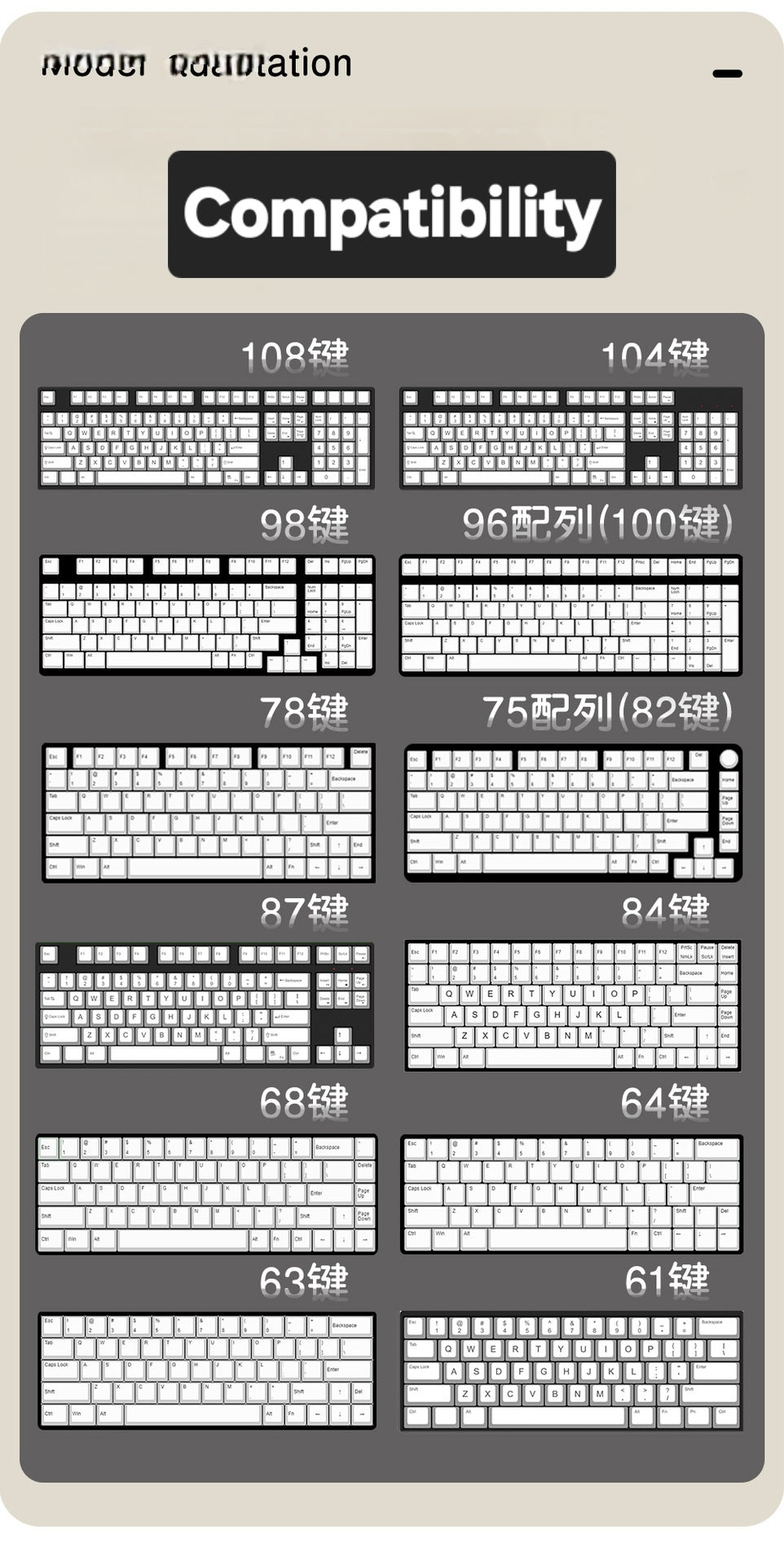 Quality Apple Mac OS Thick XDA PBT Keycaps