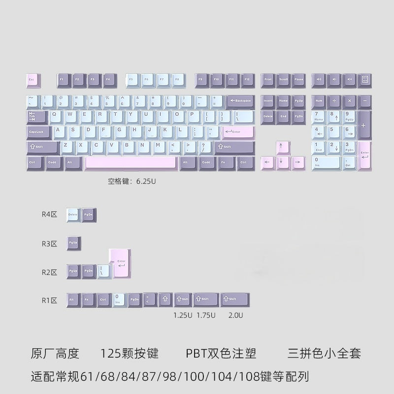Macarons Cherry PBT Keycaps
