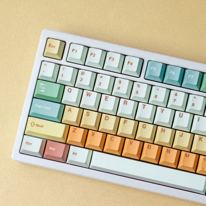 Candy House Minimal English /Japanese/Korean Cherry 1.7mm Thick PBT Keycaps