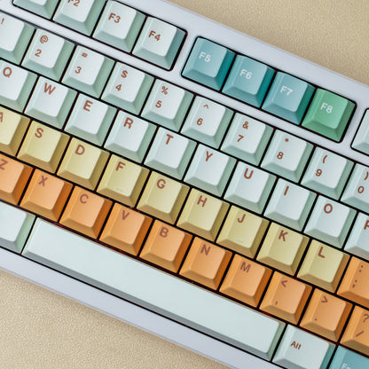 Candy House Minimal English /Japanese/Korean Cherry 1.7mm Thick PBT Keycaps