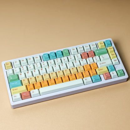 Candy House Minimal English /Japanese/Korean Cherry 1.7mm Thick PBT Keycaps