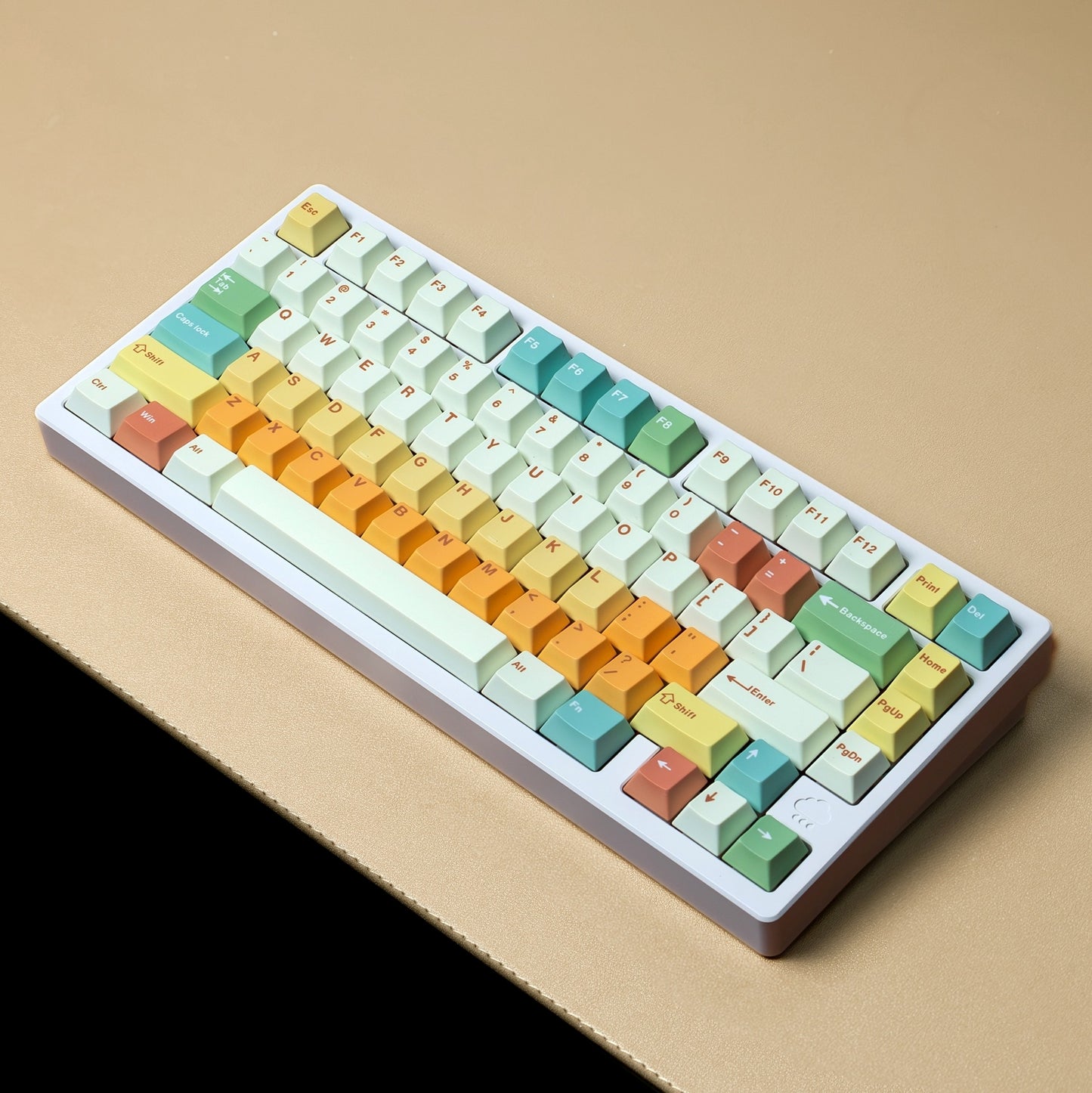 Candy House Minimal English /Japanese/Korean Cherry 1.7mm Thick PBT Keycaps