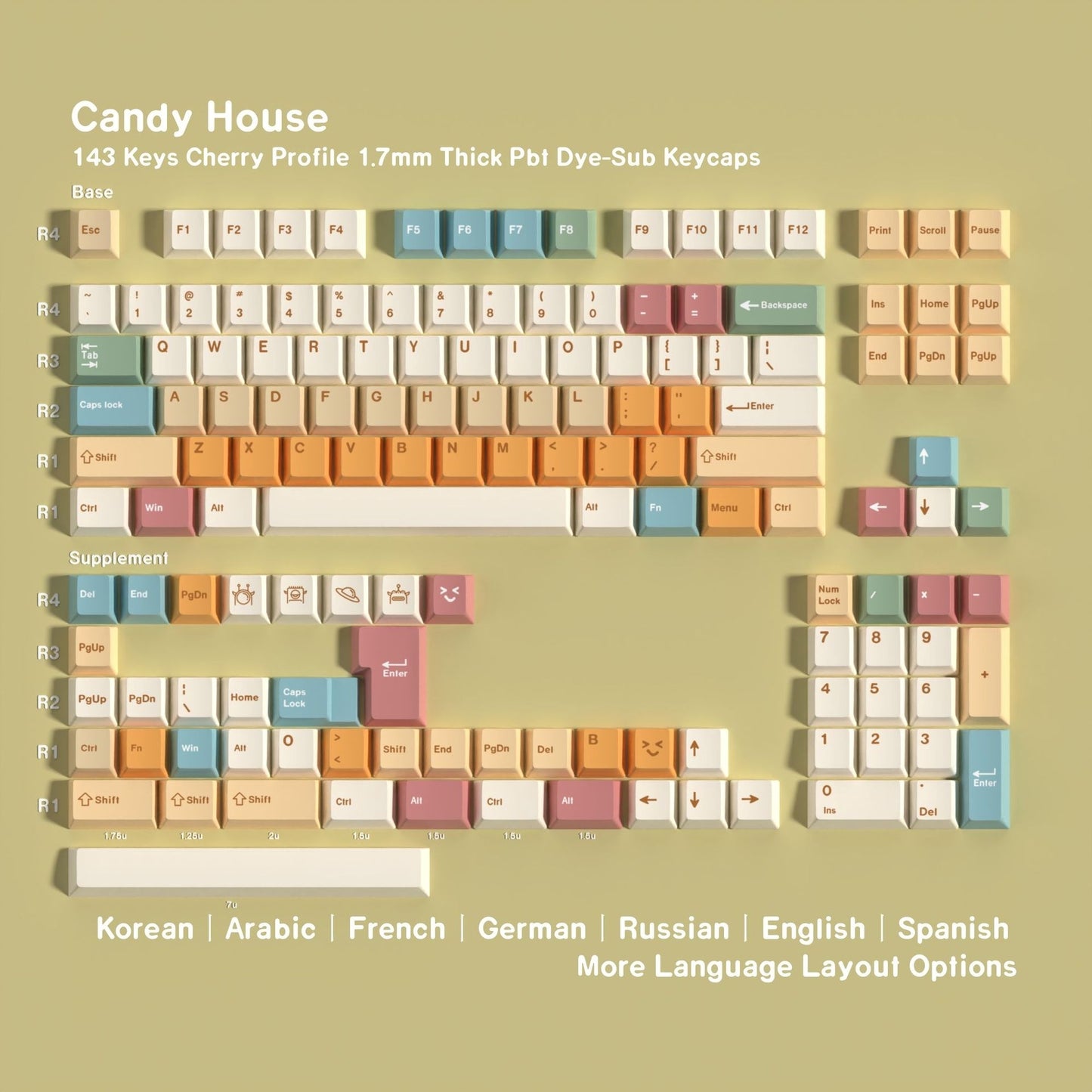 Candy House Minimal English /Japanese/Korean Cherry 1.7mm Thick PBT Keycaps