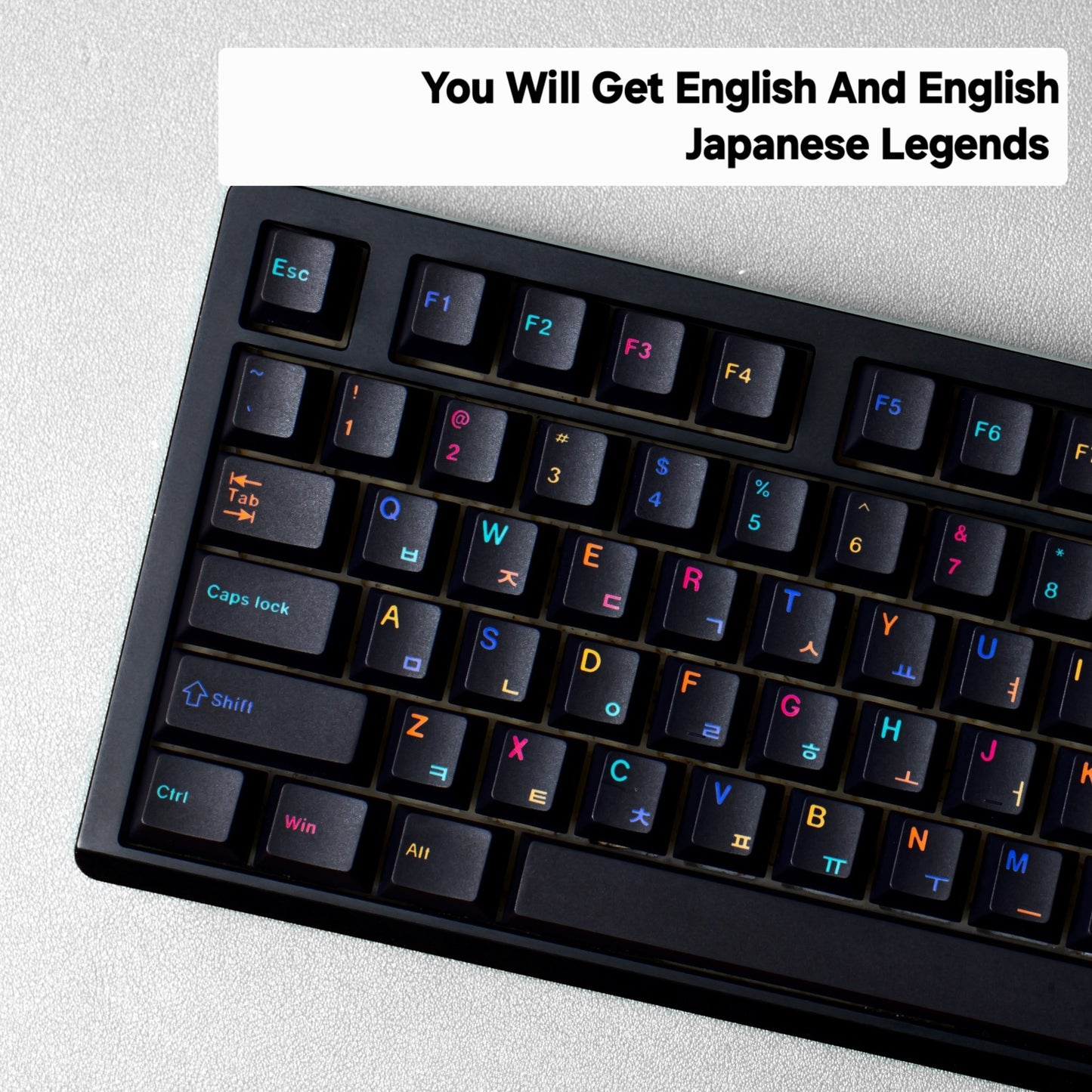 Underworlds Jet Black English Japanese Cherry 1.7mm Thick PBT Keycaps