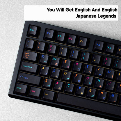Underworlds Jet Black English Japanese Cherry 1.7mm Thick PBT Keycaps