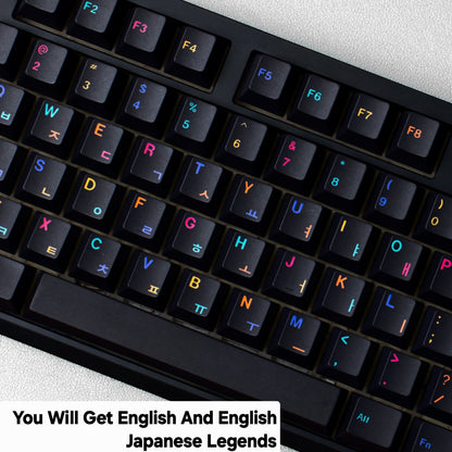 Underworlds Jet Black English Japanese Cherry 1.7mm Thick PBT Keycaps