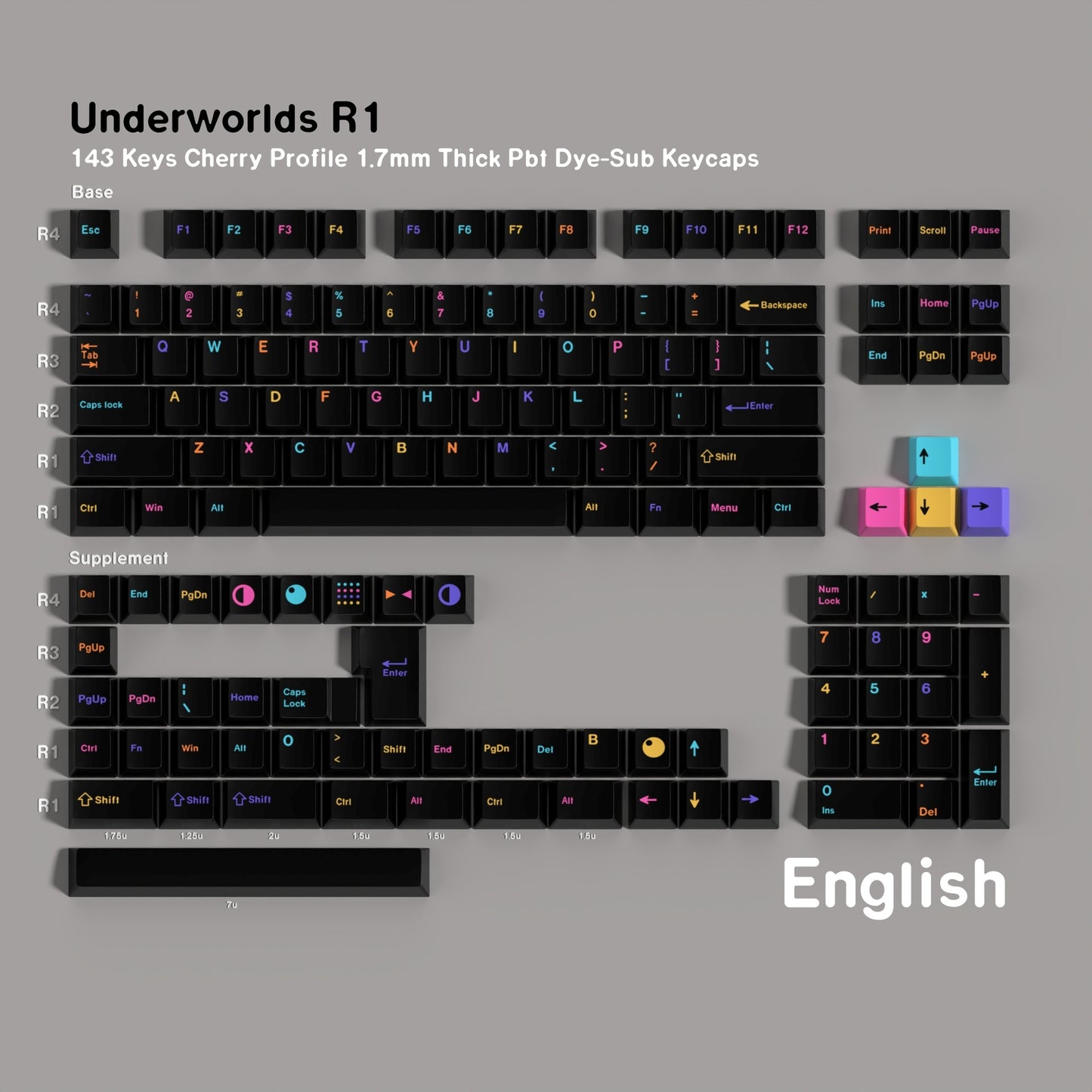 Underworlds Jet Black English Japanese Cherry 1.7mm Thick PBT Keycaps