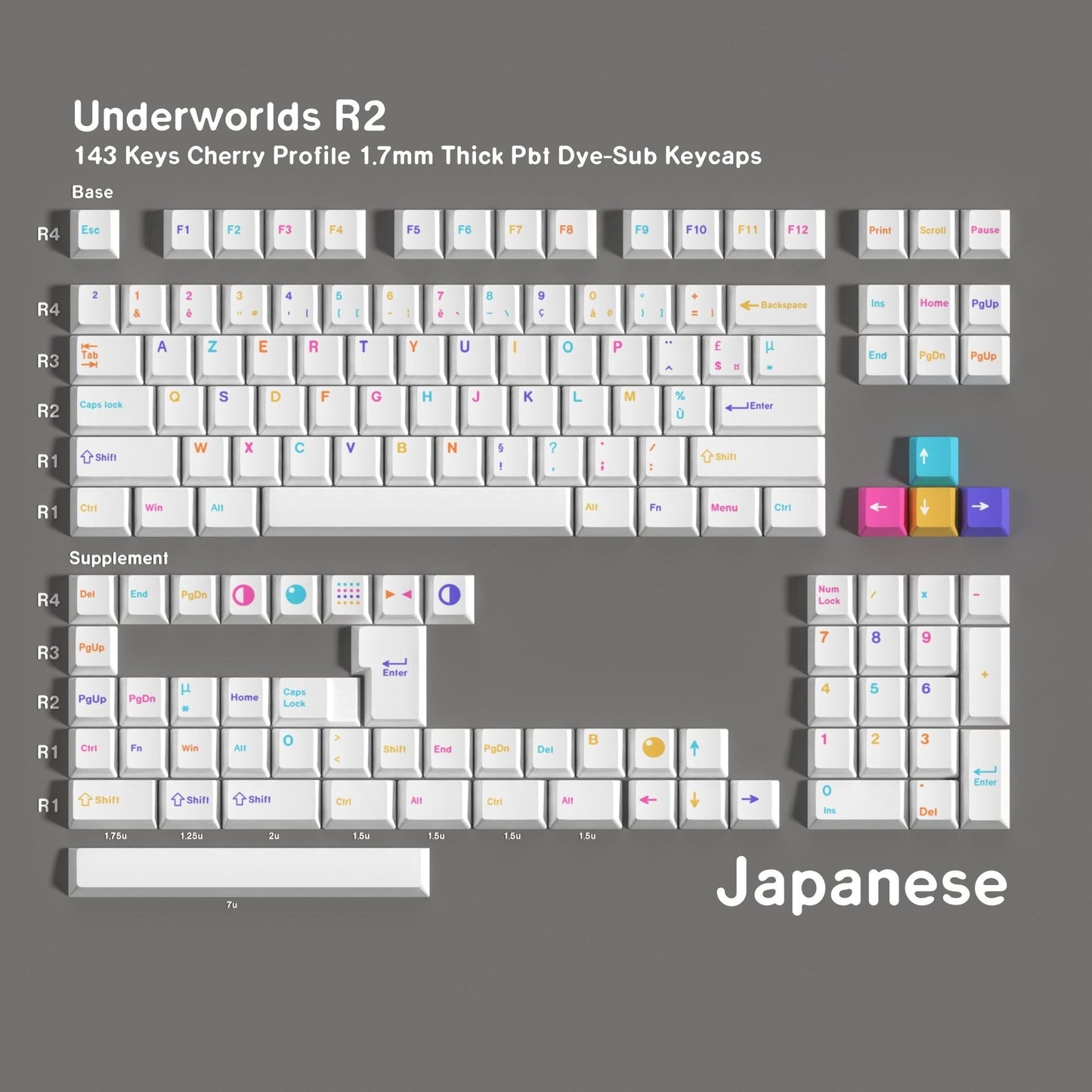 Underworlds Light English Japanese Cherry 1.7mm Thick PBT Keycaps