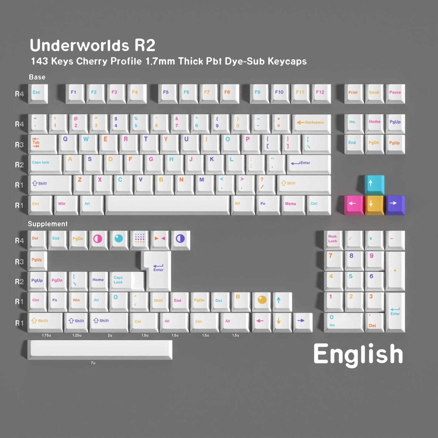 Underworlds Light English Japanese Cherry 1.7mm Thick PBT Keycaps