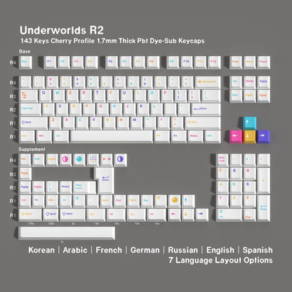 Underworlds Light English Japanese Cherry 1.7mm Thick PBT Keycaps