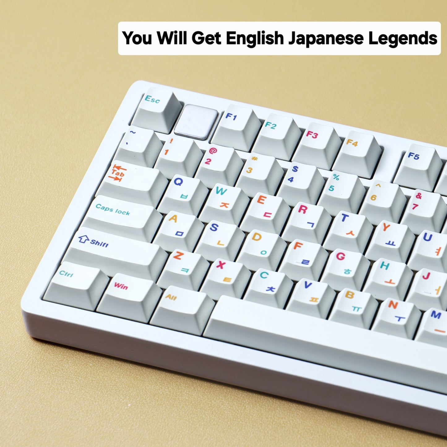 Underworlds Light English Japanese Cherry 1.7mm Thick PBT Keycaps