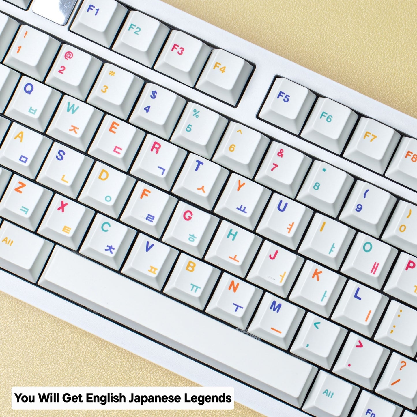 Underworlds Light English Japanese Cherry 1.7mm Thick PBT Keycaps