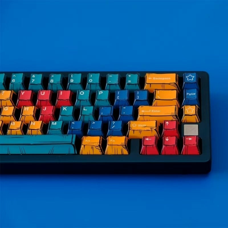 Panels Comics Manga Cherry PBT Keycaps