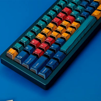 Panels Comics Manga Cherry PBT Keycaps