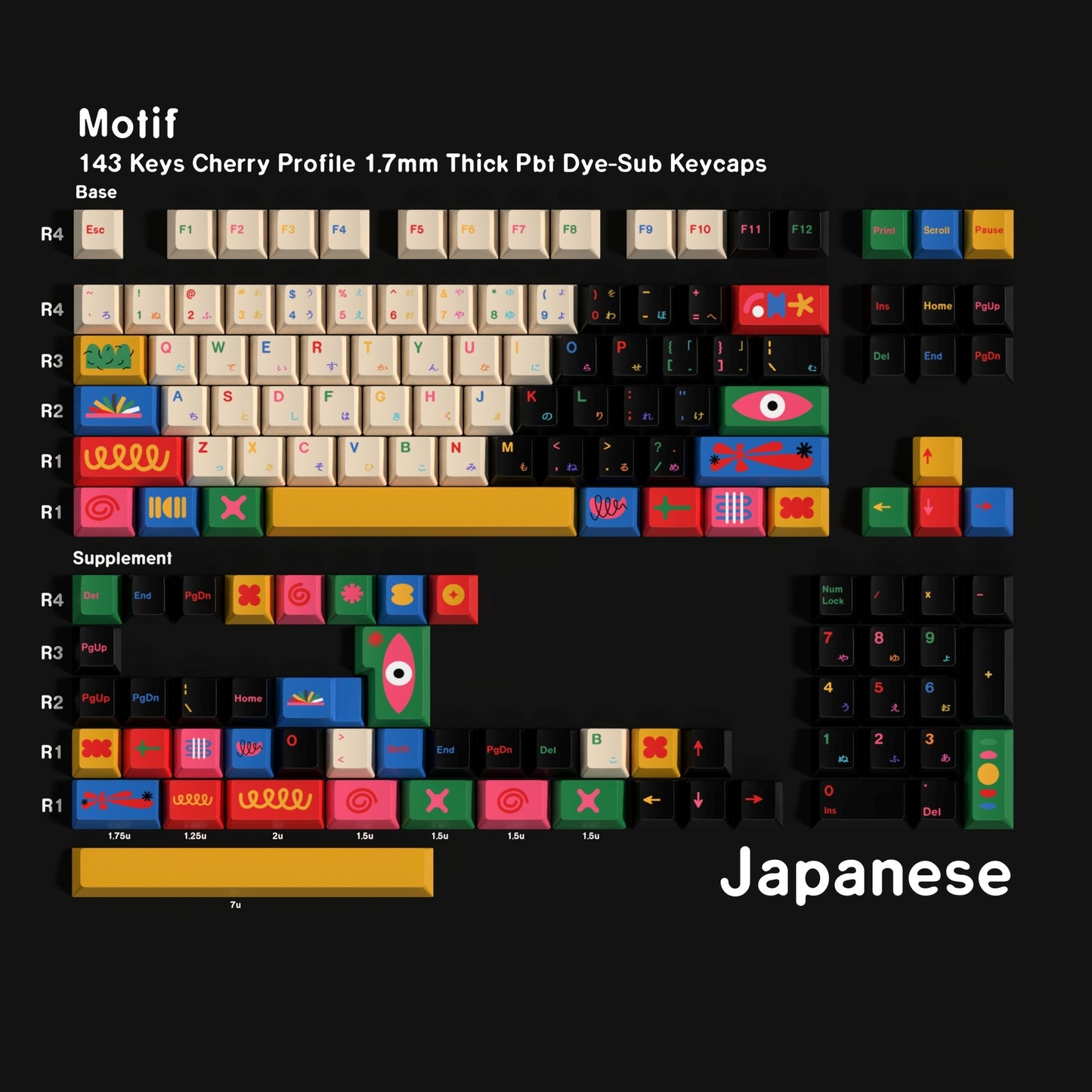 Motif Cherry 1.7mm Thick Keycaps