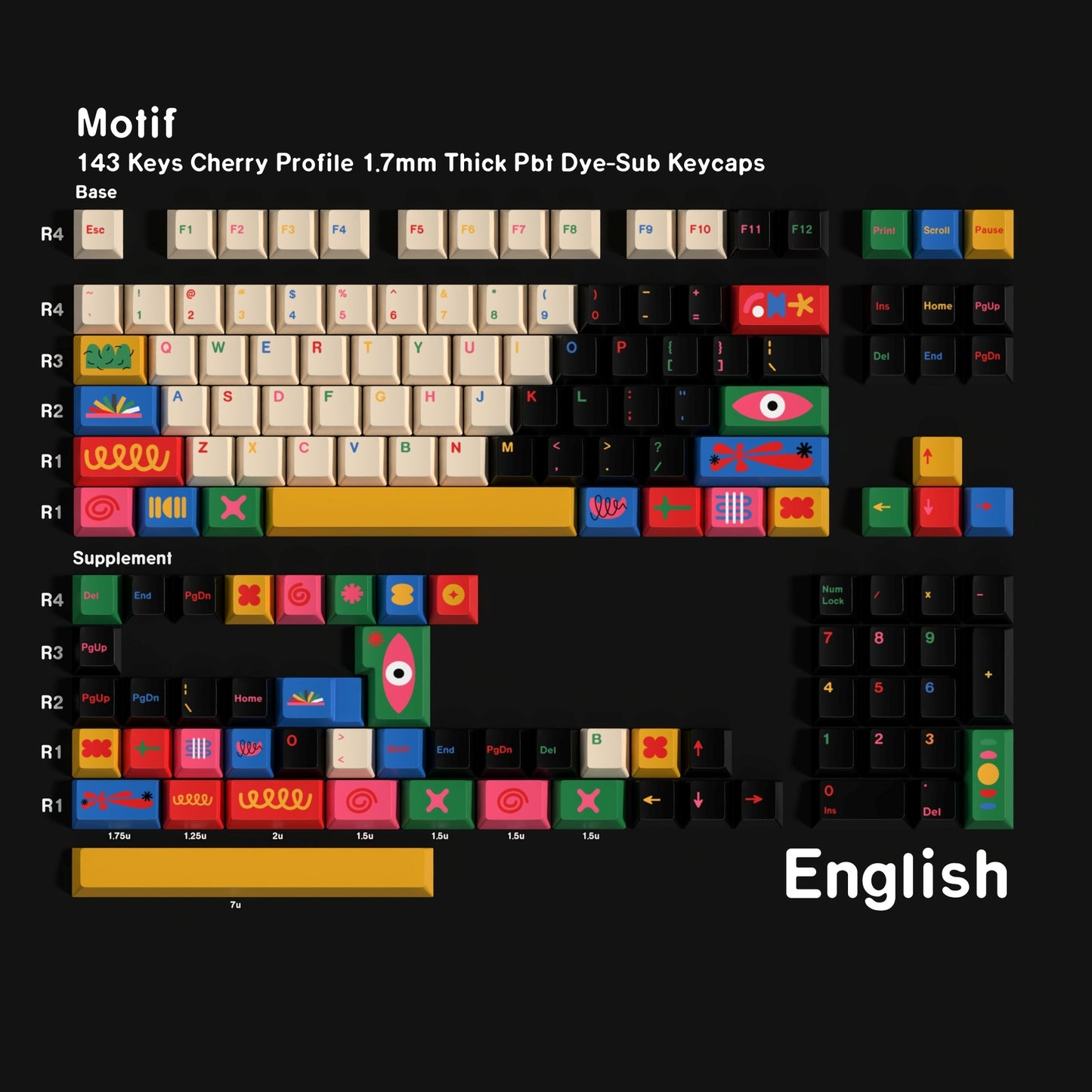 Motif Cherry 1.7mm Thick Keycaps