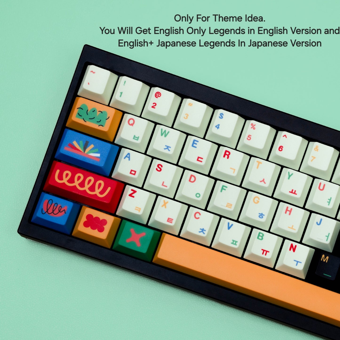 Motif Cherry 1.7mm Thick Keycaps