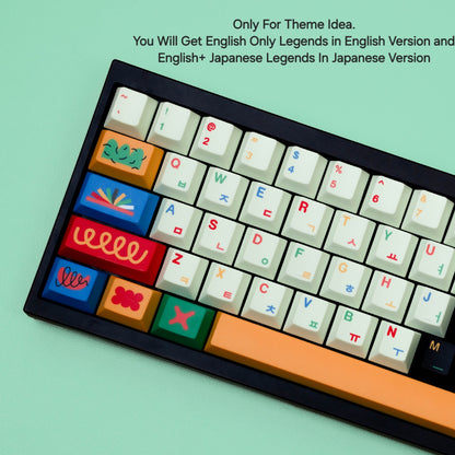 Motif Cherry 1.7mm Thick Keycaps