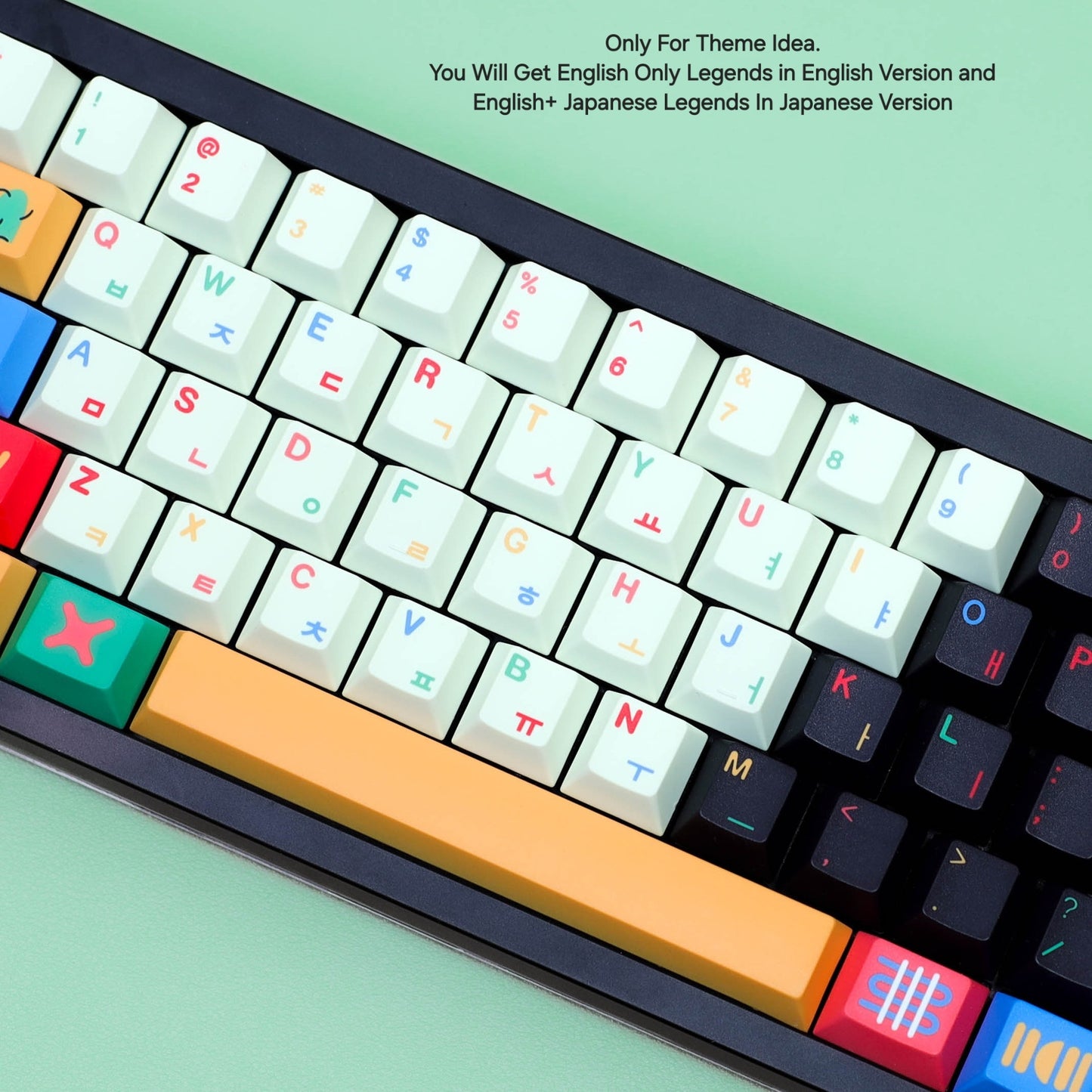 Motif Cherry 1.7mm Thick Keycaps