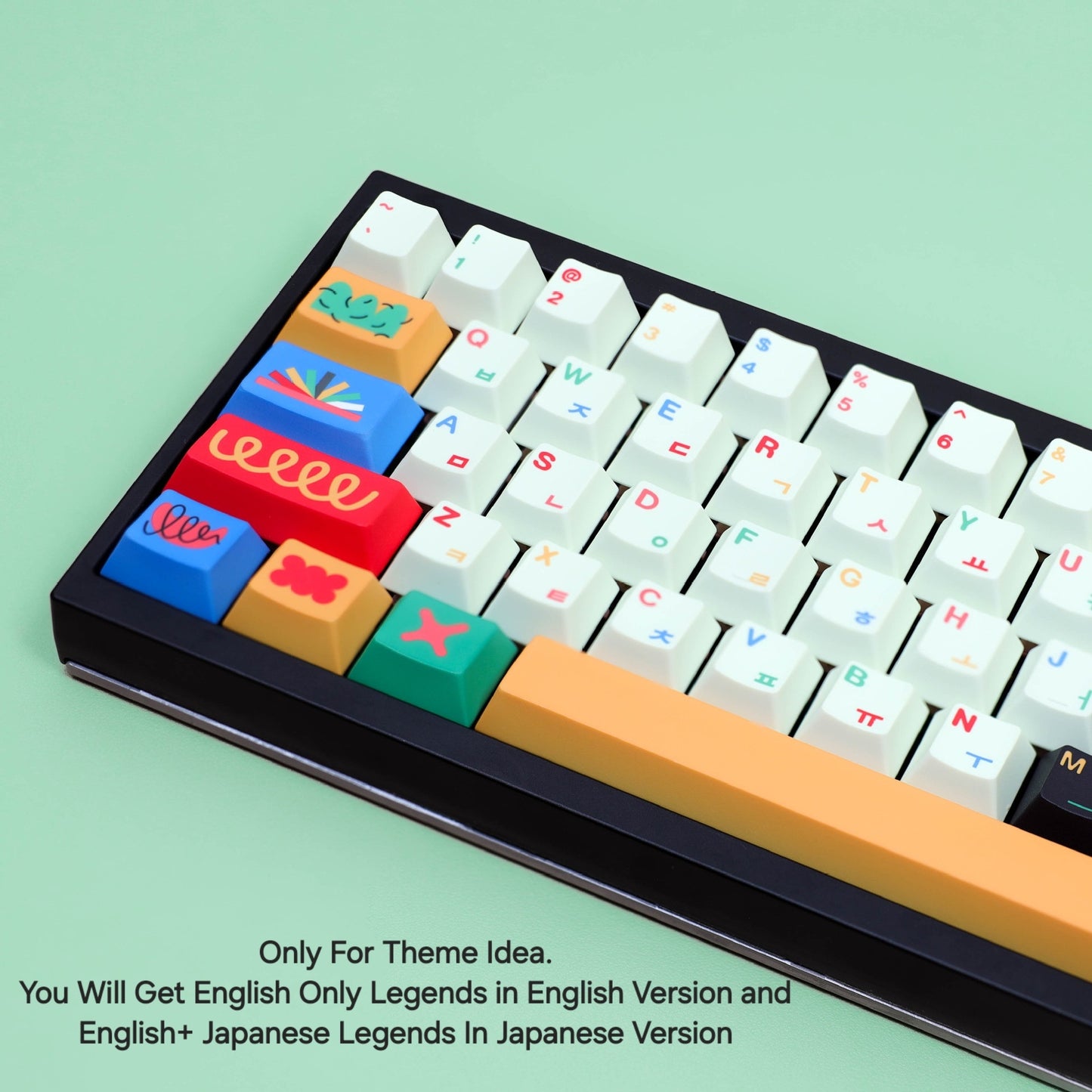 Motif Cherry 1.7mm Thick Keycaps