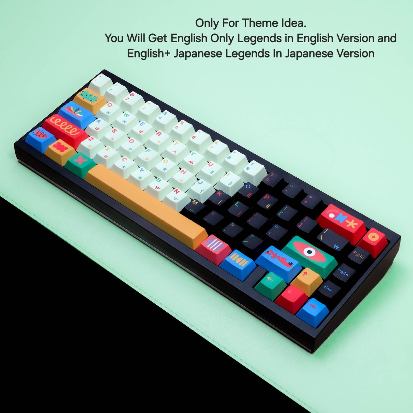 Motif Cherry 1.7mm Thick Keycaps