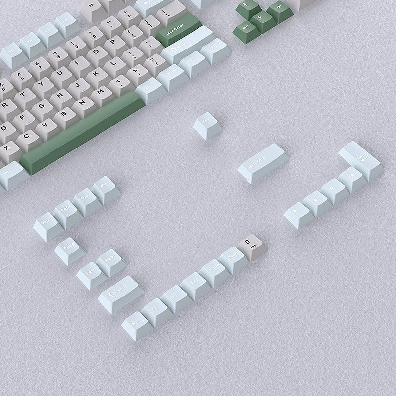 Sage Meadow Cherry Doubleshot PBT Keycaps