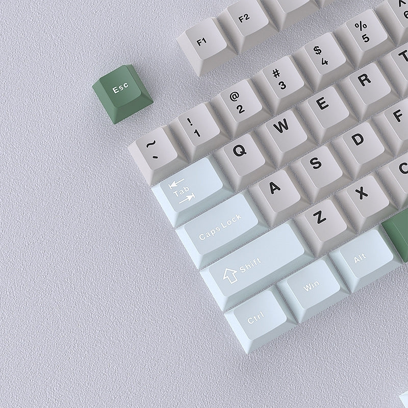 Sage Meadow Cherry Doubleshot PBT Keycaps