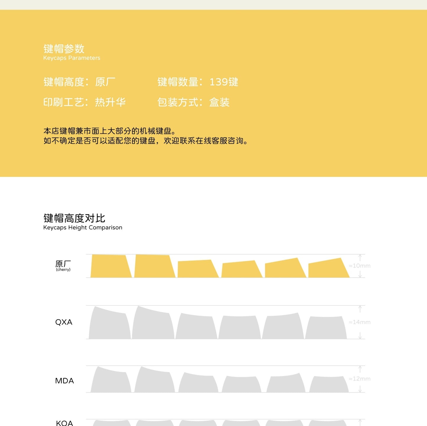 C64 R2 Cherry Thick PBT Keycaps
