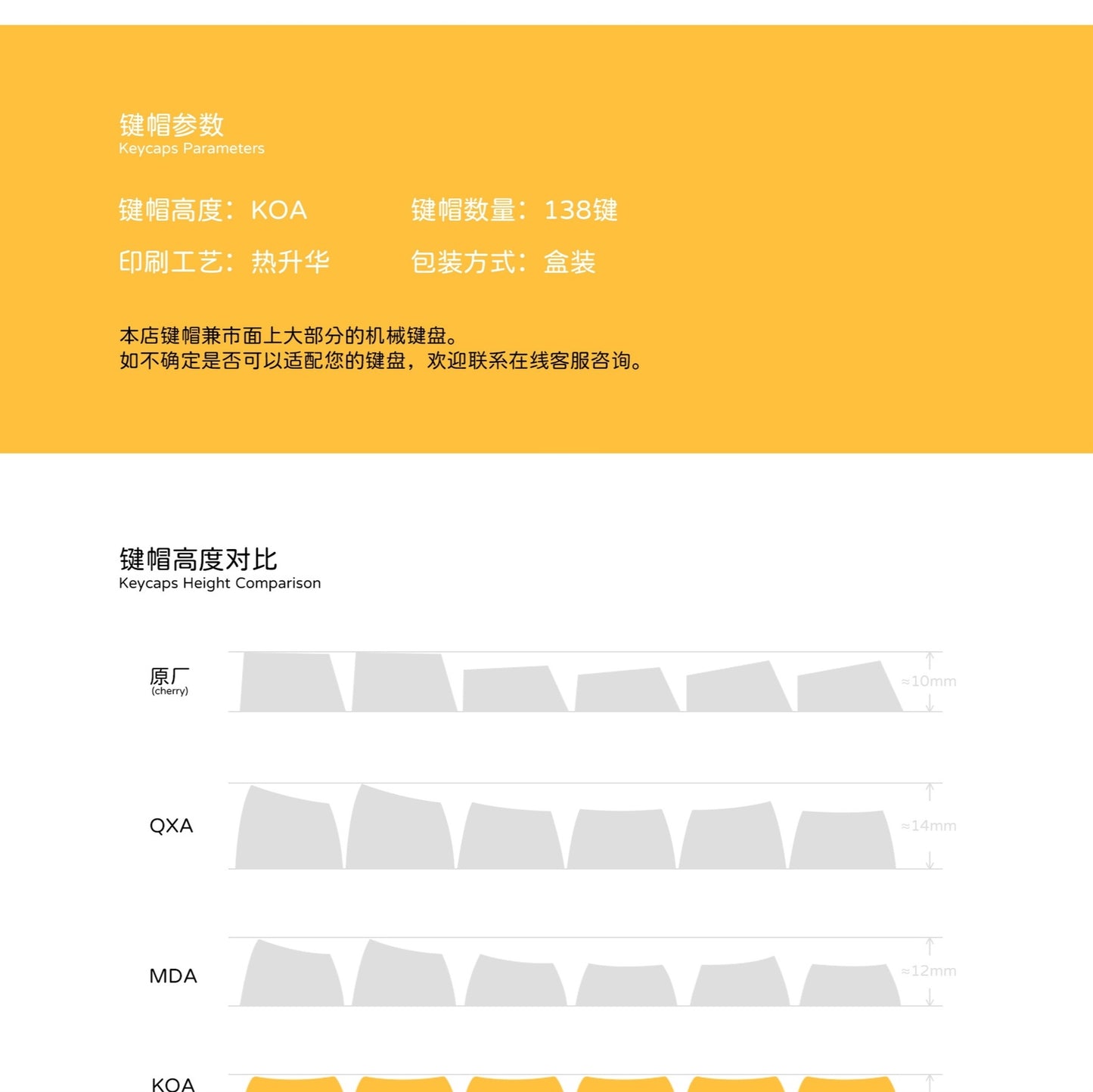 Milk & Honey MOA PBT Keycaps Mac Compatible