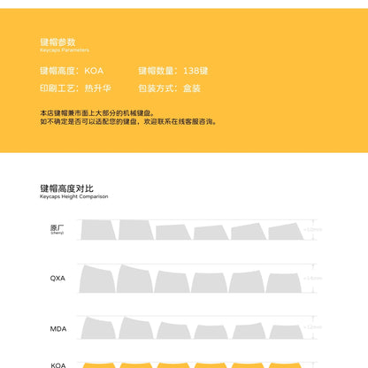 Milk & Honey MOA PBT Keycaps Mac Compatible