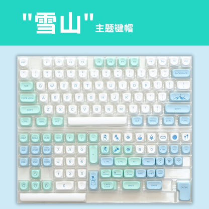 Alpine Mist Moa PBT Keycaps Mac Compatible
