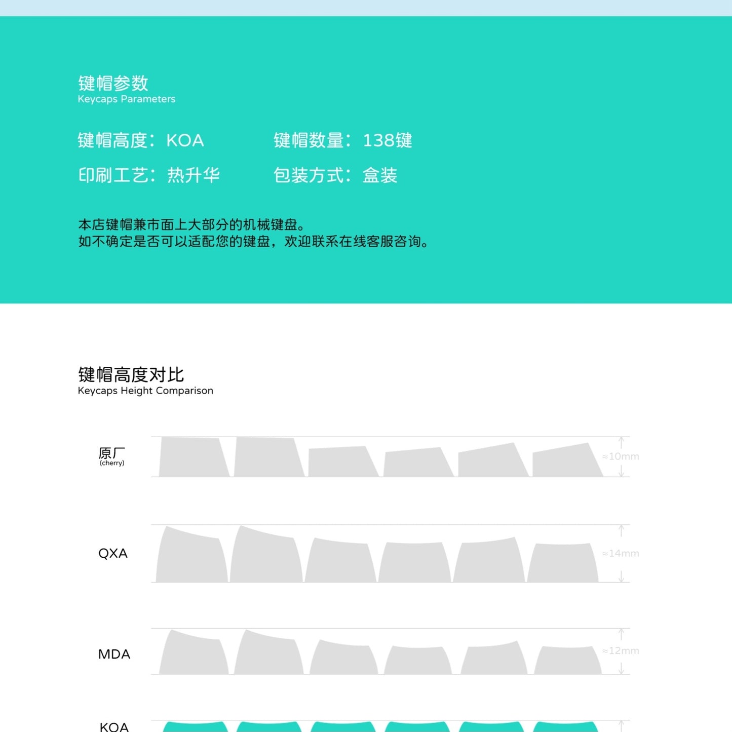 Alpine Mist Moa PBT Keycaps