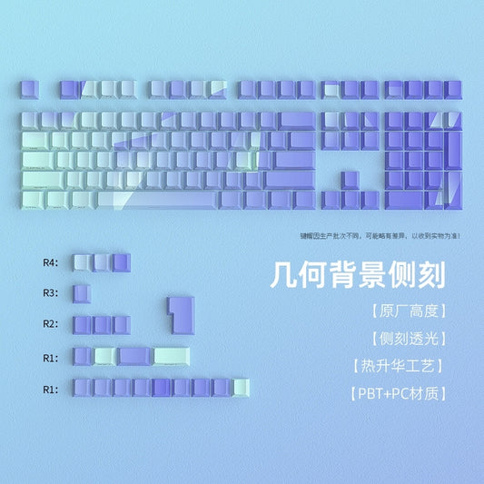 Vaporwave Geometry Side Backlit Cherry Keycaps