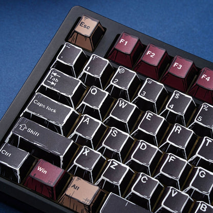 Comic Mixed Light R2 Cherry 1.7mm Thick PBT Keycaps