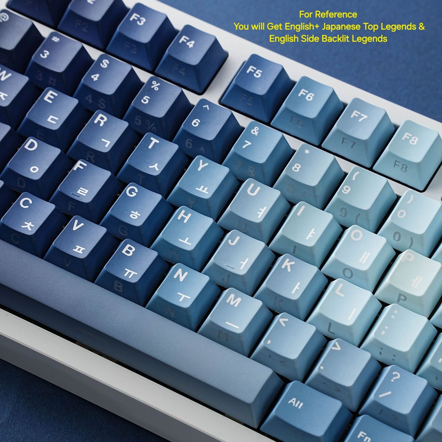 Ocean Heart Dual Legends Backlit Keycaps