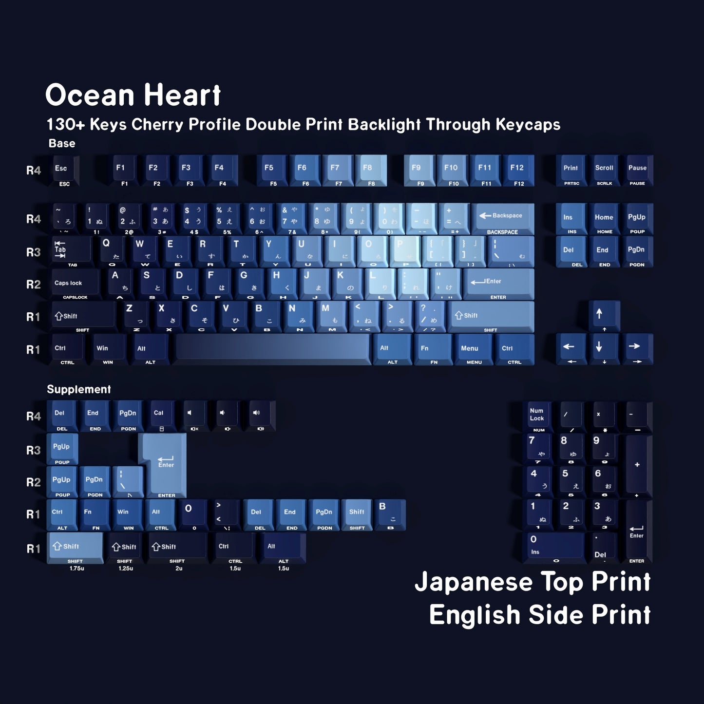 Ocean Heart Dual Legends Backlit Keycaps