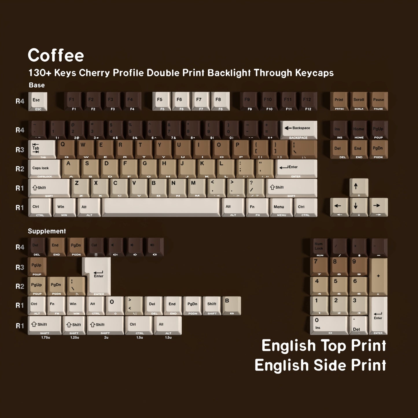 Coffee Cherry Dual Legends Backlit Keycaps